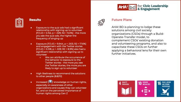 Slide29