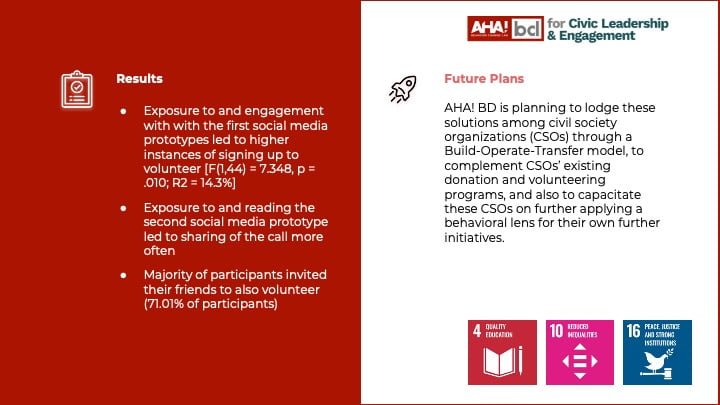 Slide37
